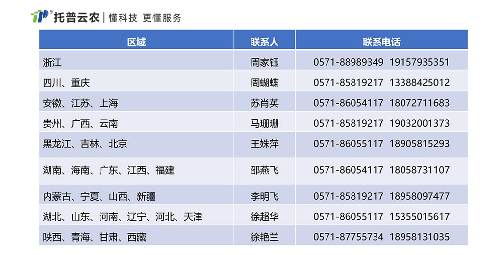 重要！國務院出臺方案推動大規(guī)模設(shè)備更新和消費品以舊換新