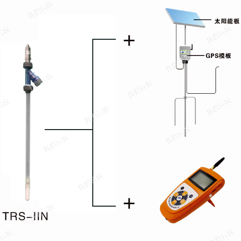 土壤水勢測定儀工作原理是什么？